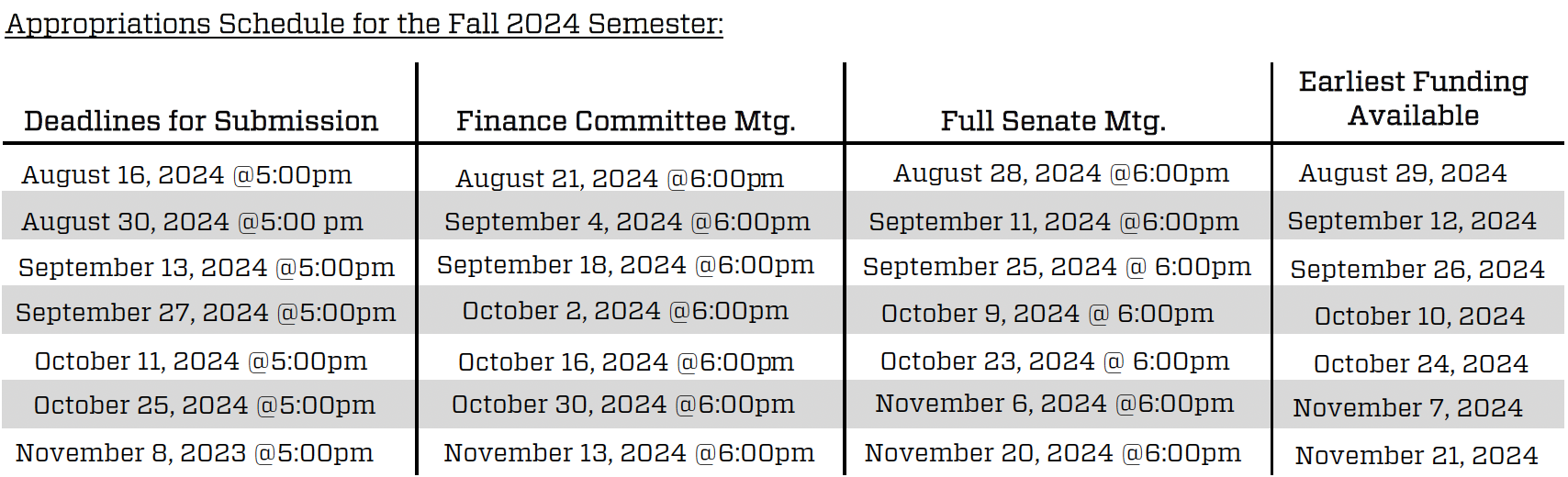 f24-appropriationschedule.png