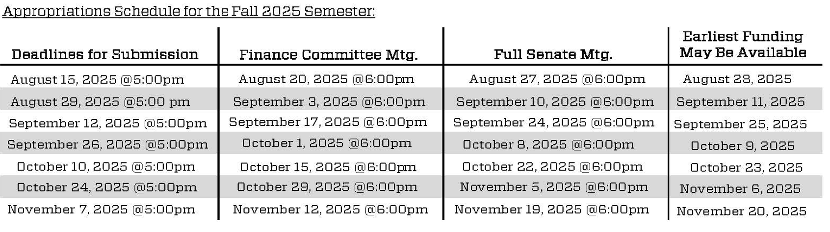 f25-approp-schedule.png